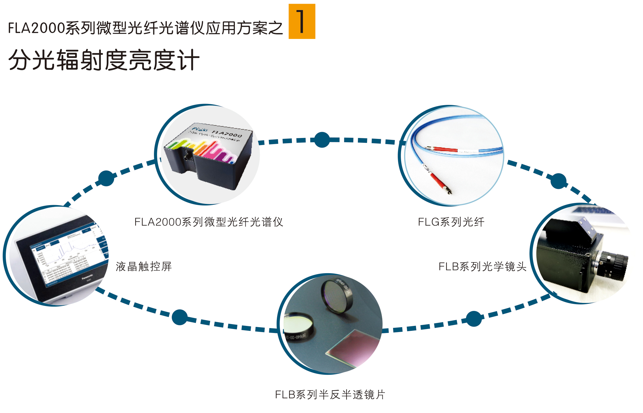 2025樣本-光譜儀系列-2(1)-5_02.jpg