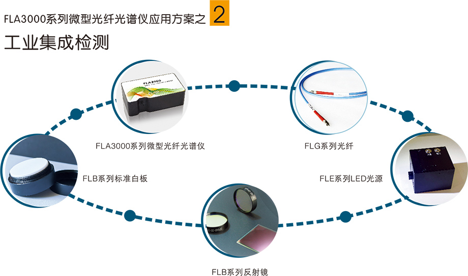 2025樣本-光譜儀系列-2(1)-72.jpg