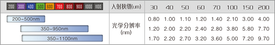 2025樣本-光譜儀系列-2(1)-12.jpg